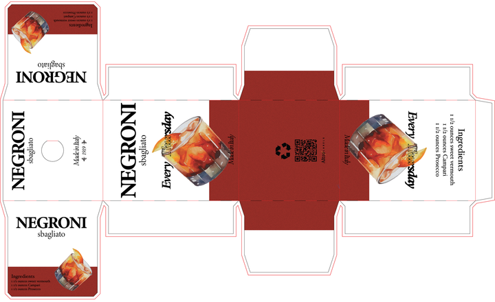 Dielines: The Blueprint Behind Beautiful Packaging