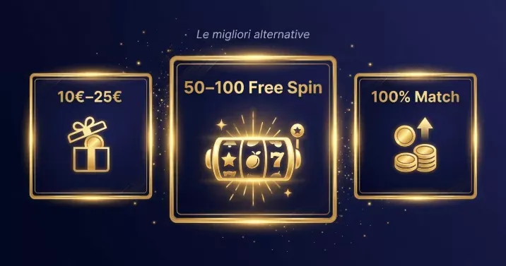 alternative bonus senza deposito 50 euro