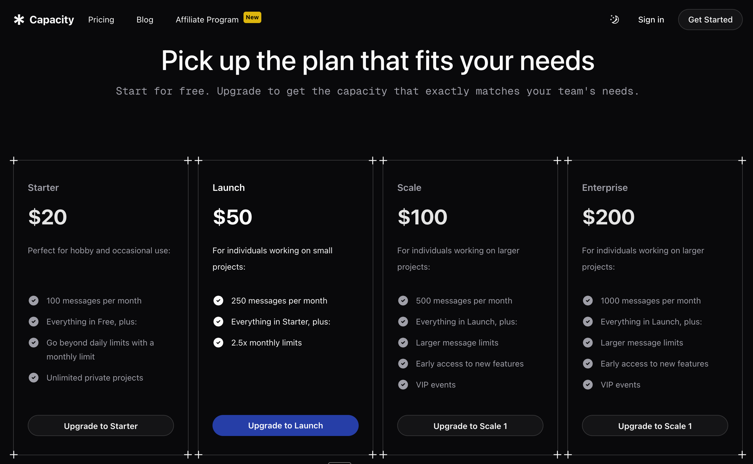 capacity pricing plan
