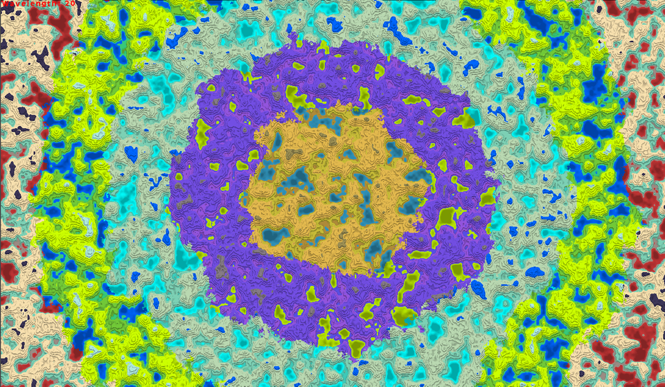 radial biomes