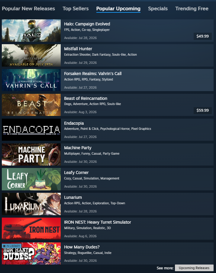 The Steam "Popular Upcoming" list, showing "How Many Dudes?" when it first appeared at the bottom of this list.