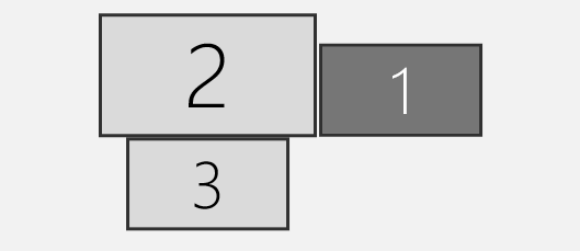 Multi-monitor layout, according to Windows.