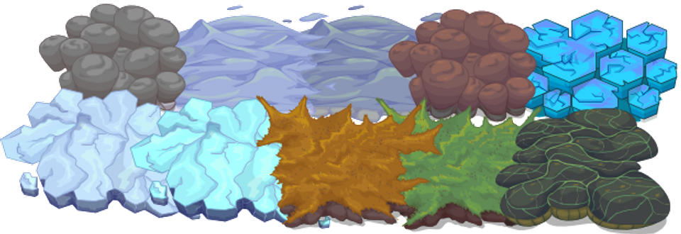 ground types