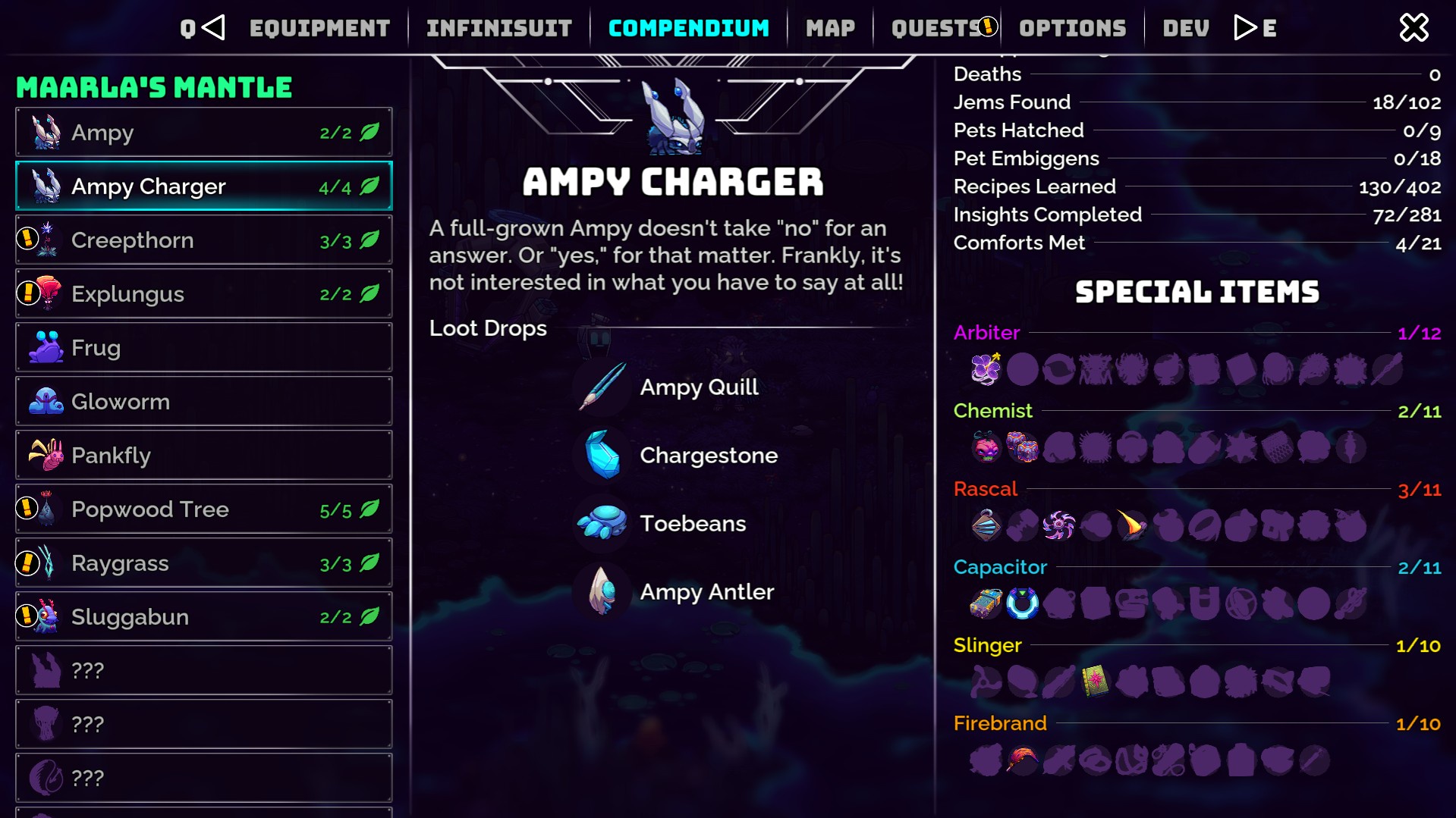 Image of the Compendium