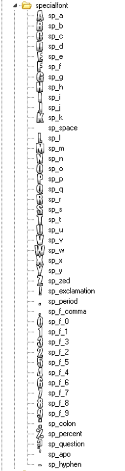 imported characters