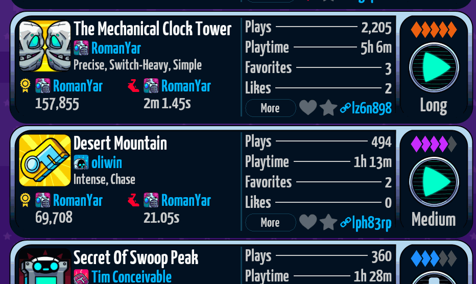 Levelhead Patch 0.12: GUI Butter Cake