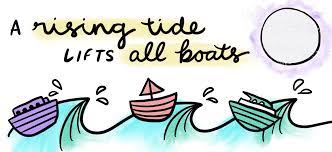 A Rising Tide Lift All Boats - The future of Visual Practice in Australia