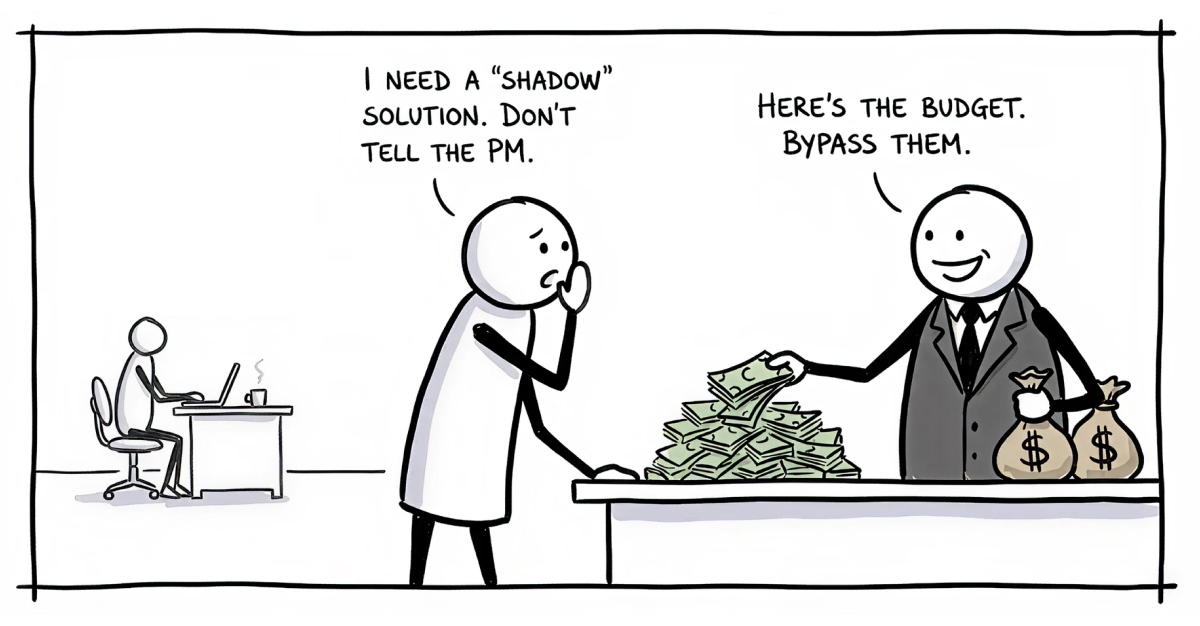 Comic illustration with two stick figure characters. One says they need a "shadow" solution without informing the PM. The other hands over money and says, "Here's the budget. Bypass them."