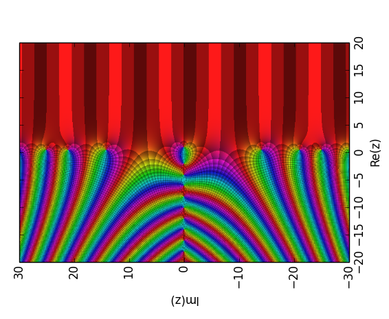 riemann's zeta