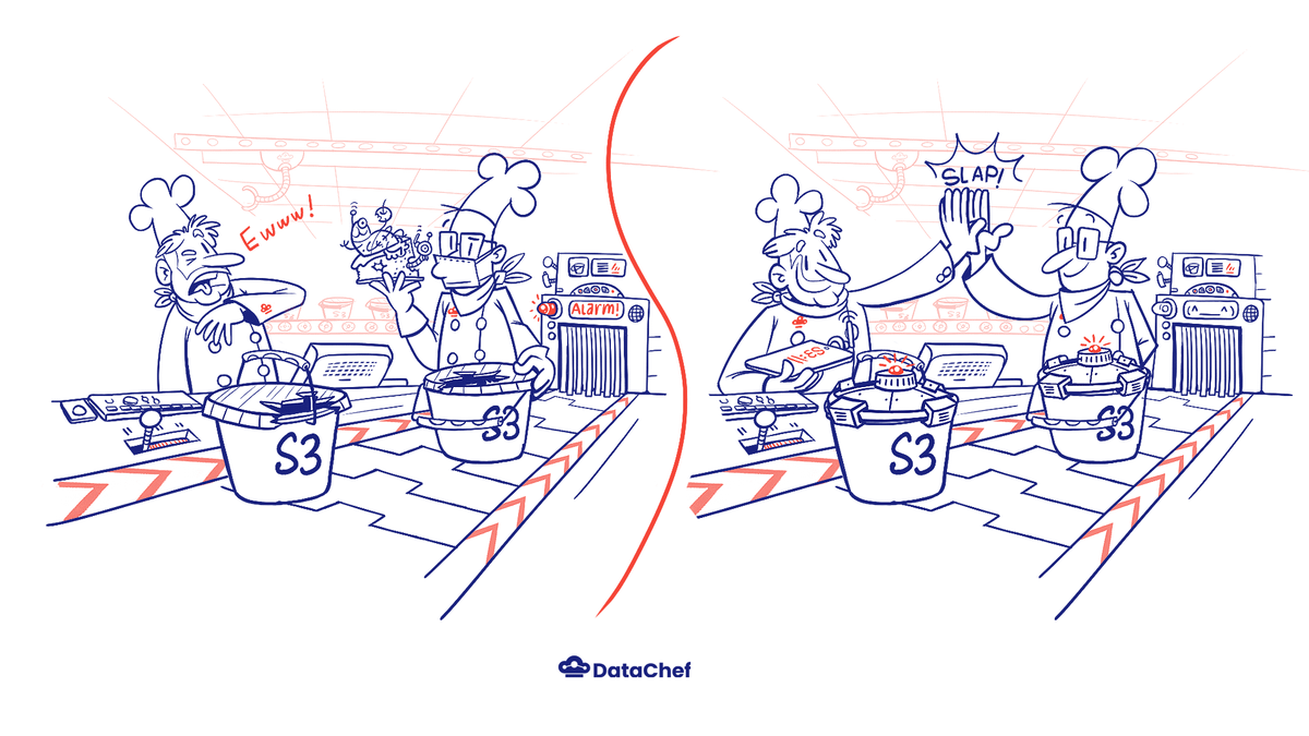 Tiny caveats of using different S3 Schemes on AWS Glue