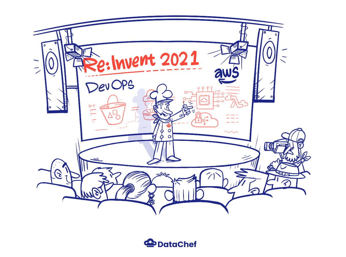 AWS re:Invent 2021 Recap: DevOps Announcements
