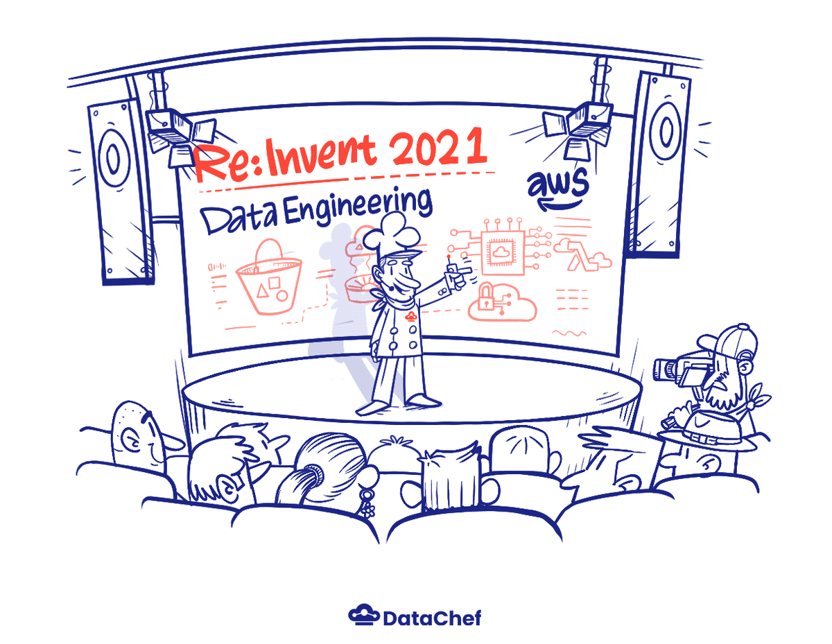 AWS re:Invent 2021 Recap: Data Engineering Announcements