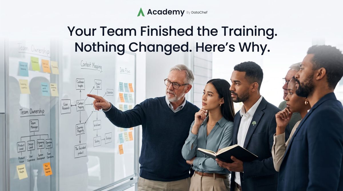 Your Team Finished the Training. Nothing Changed. Here's Why.