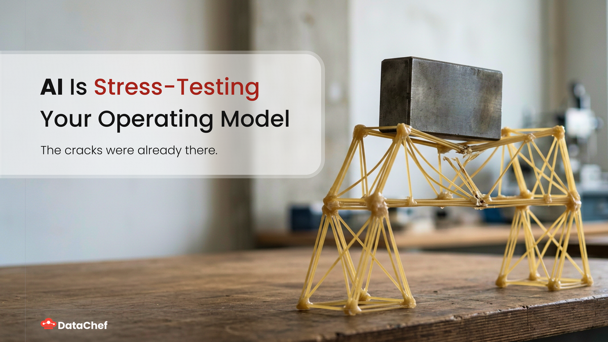 AI Is Stress Testing Your Operating Model