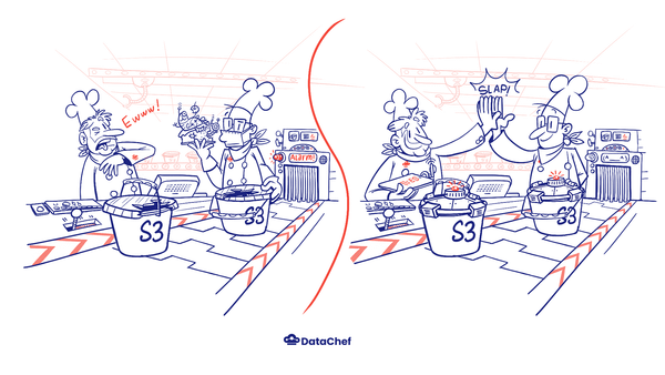 Tiny caveats of using different S3 Schemes on AWS Glue