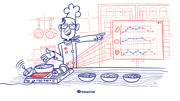 Time Series Analysis with sktime on AWS SageMaker