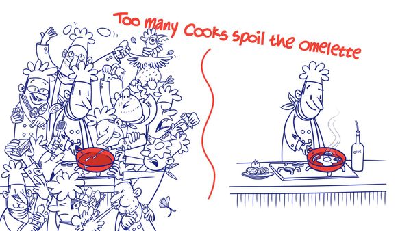 Run Spark Applications on AWS Fargate