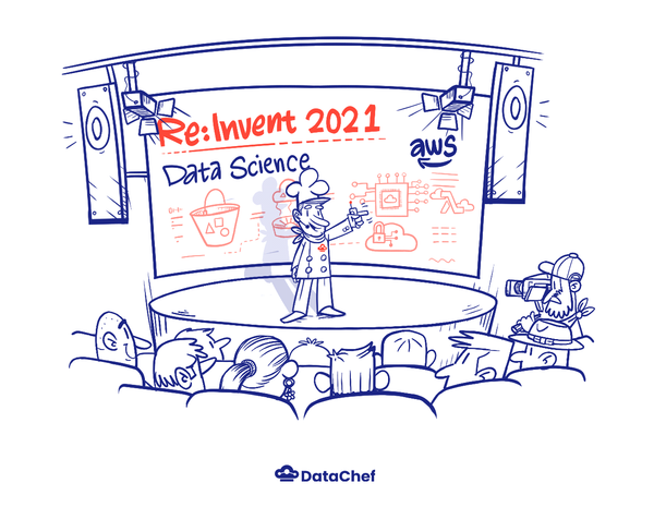 AWS re:Invent 2021 Recap: Data Science Announcements