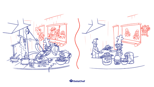 Deploy Pythonshell Gluejob Using CDK