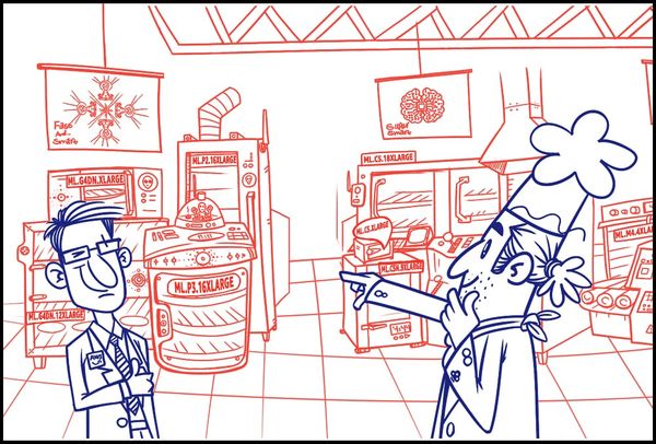 How to choose the best training instance on SageMaker