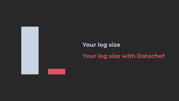 Glue configuration for optimal logging and cost efficiency