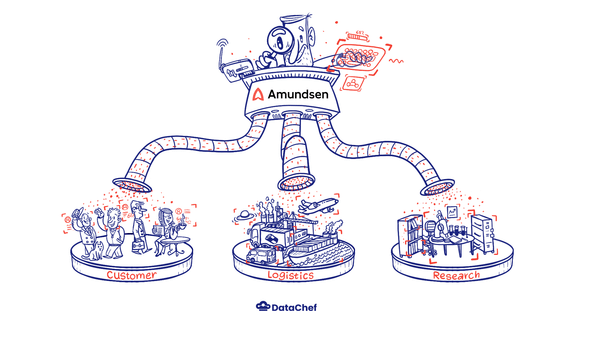 Data Discovery with Amundsen and AWS Lake Formation