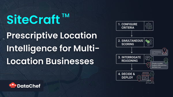Introducing SiteCraft: Prescriptive Location Intelligence for Multi-Location Businesses