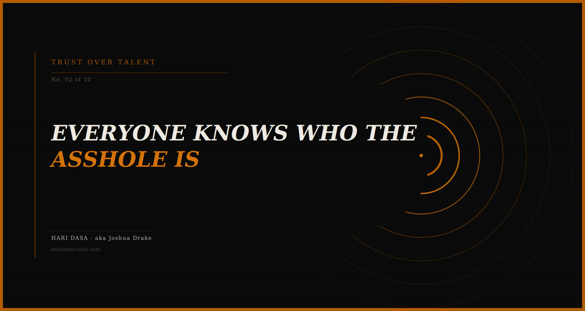 Everyone Knows Who the Asshole Is (Except Maybe You)