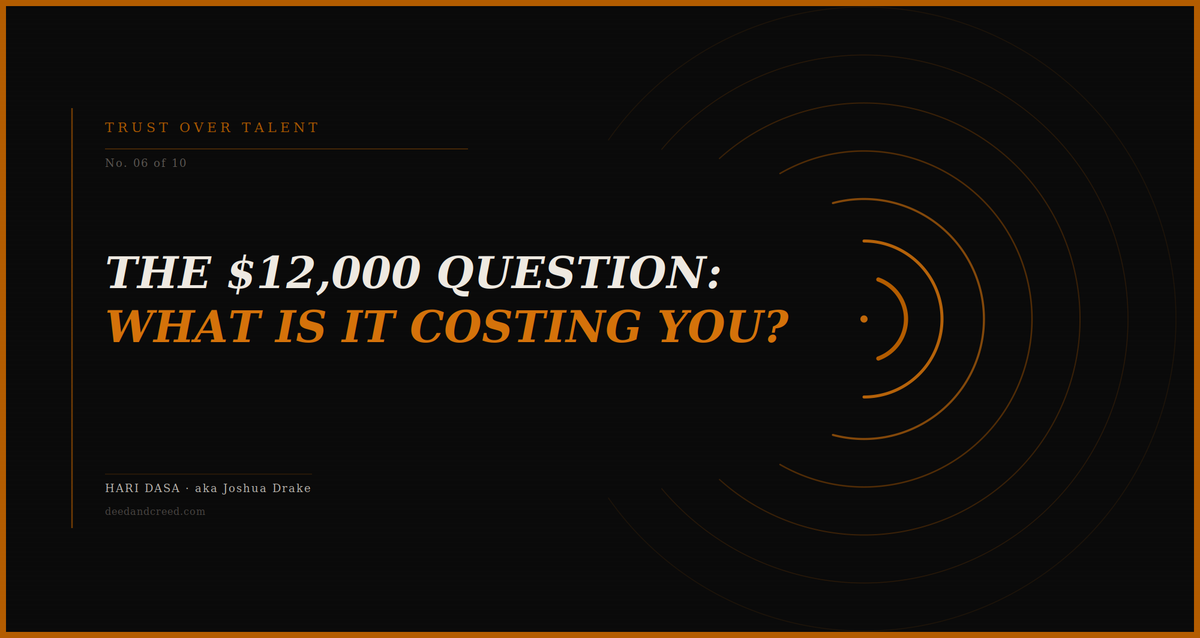 The $12,000 Question: What Is Your Toxic Employee Really Costing You?