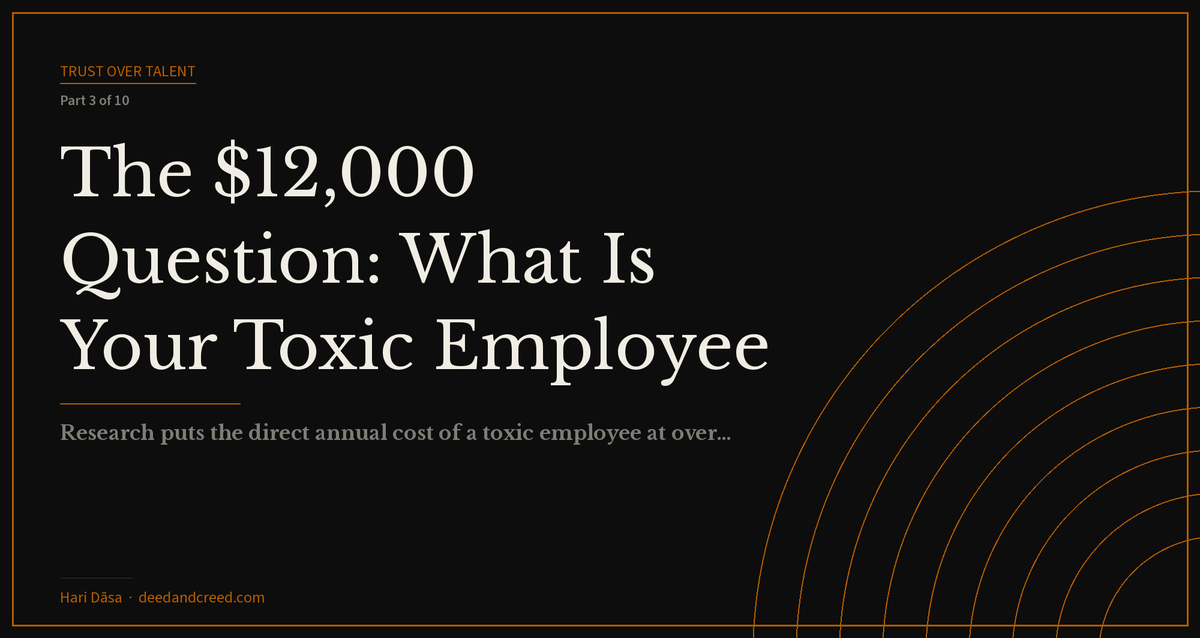 The $12,000 Question: What Is Your Toxic Employee Really Costing You?