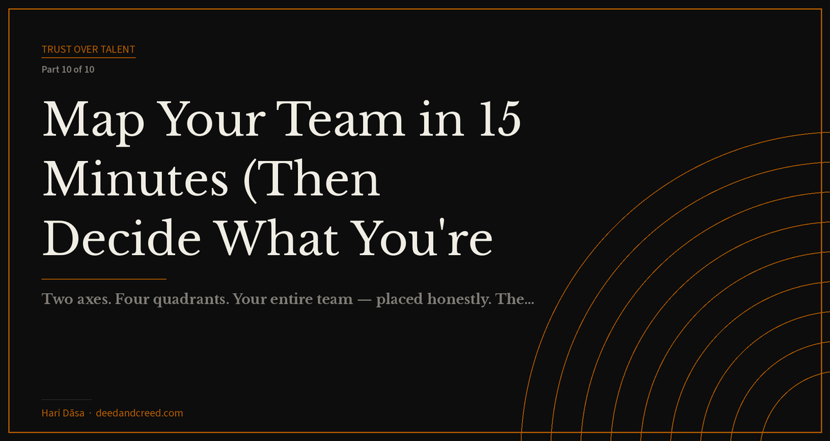 Map Your Team in 15 Minutes (Then Decide What You're Going to Do About It)