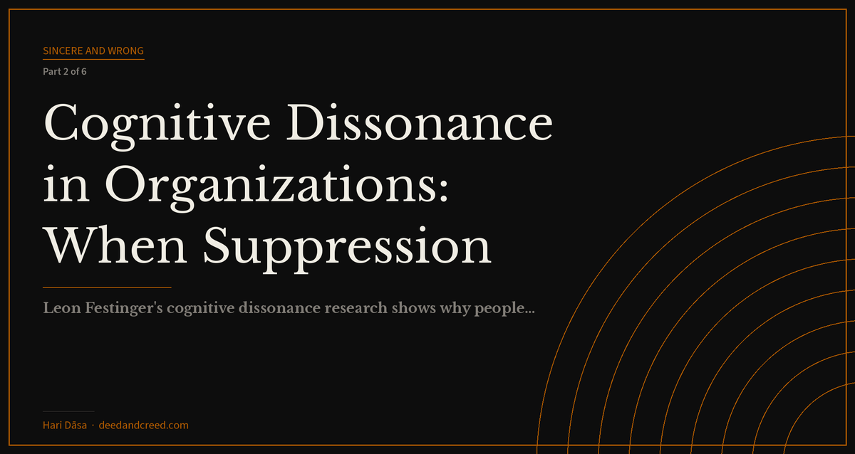 Two overlapping circles — one labeled What we believe, one What we observe — with tension at the intersection