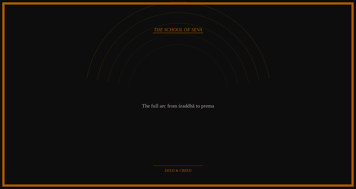 The Devotee Who Serves His Way to God