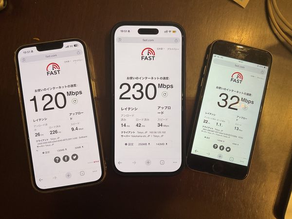 Three iPhones side by side showing fast.com speed test results of 120, 230 and 32 Mbps on Japan's mobile networks