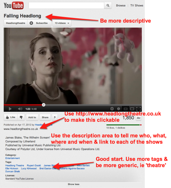 Falling Headlong annotated Falling Headlong annotated