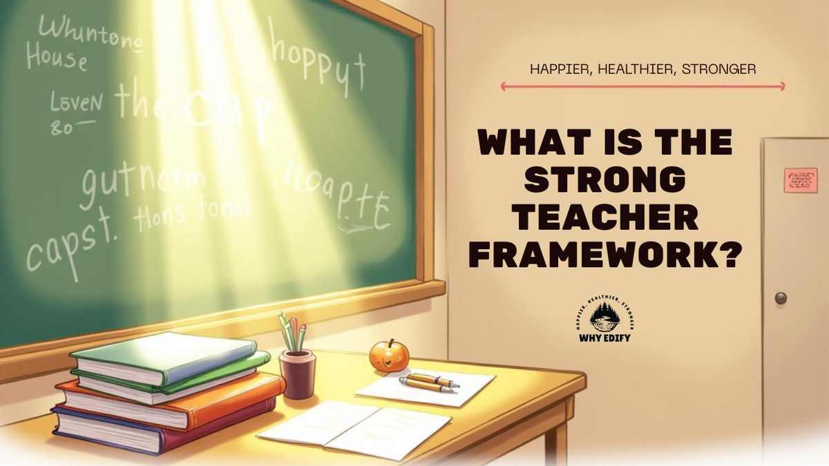 STRONG Teacher Ecosystem