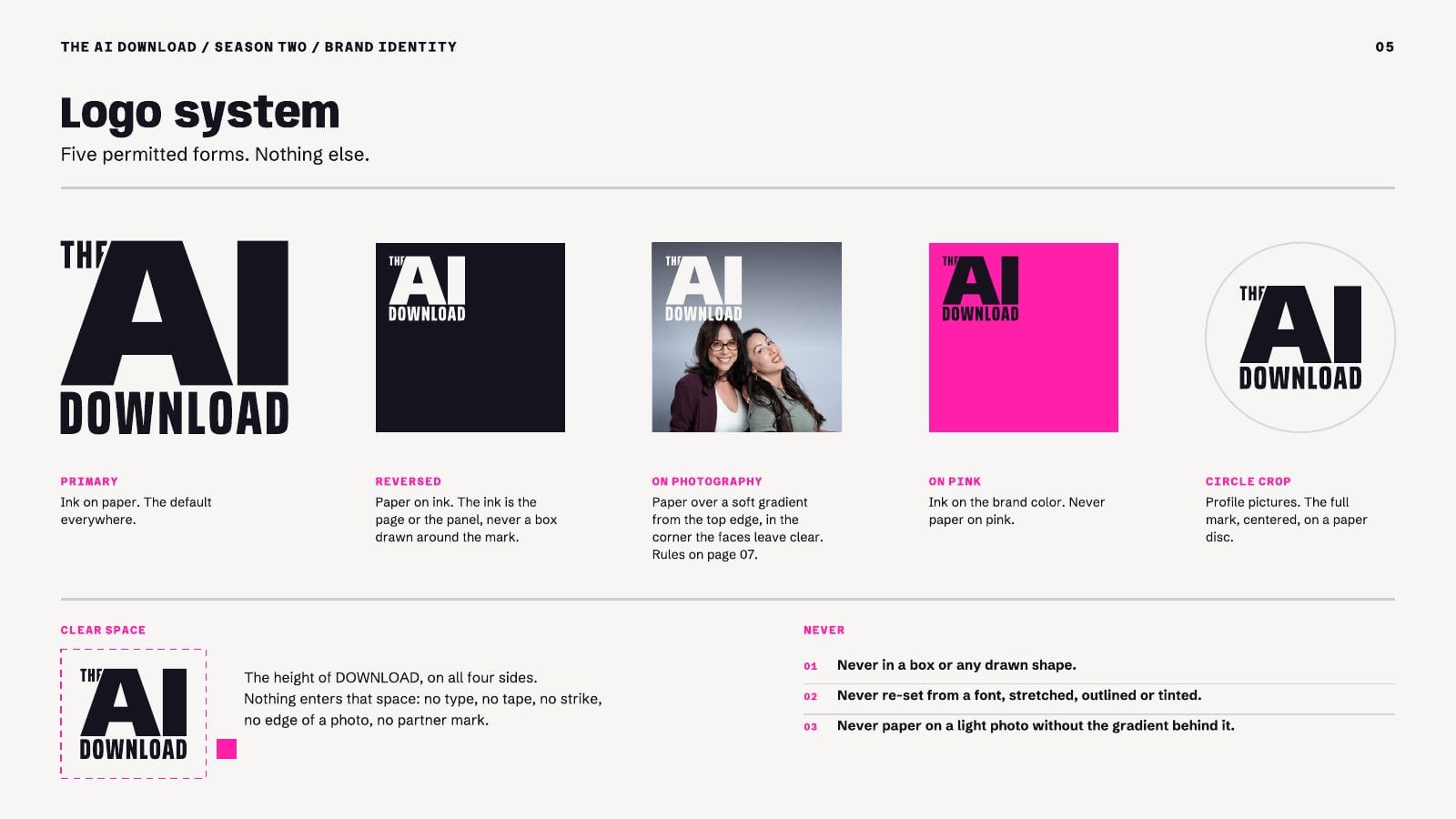 Page 5, logo system: five permitted forms, clear space and three never rules