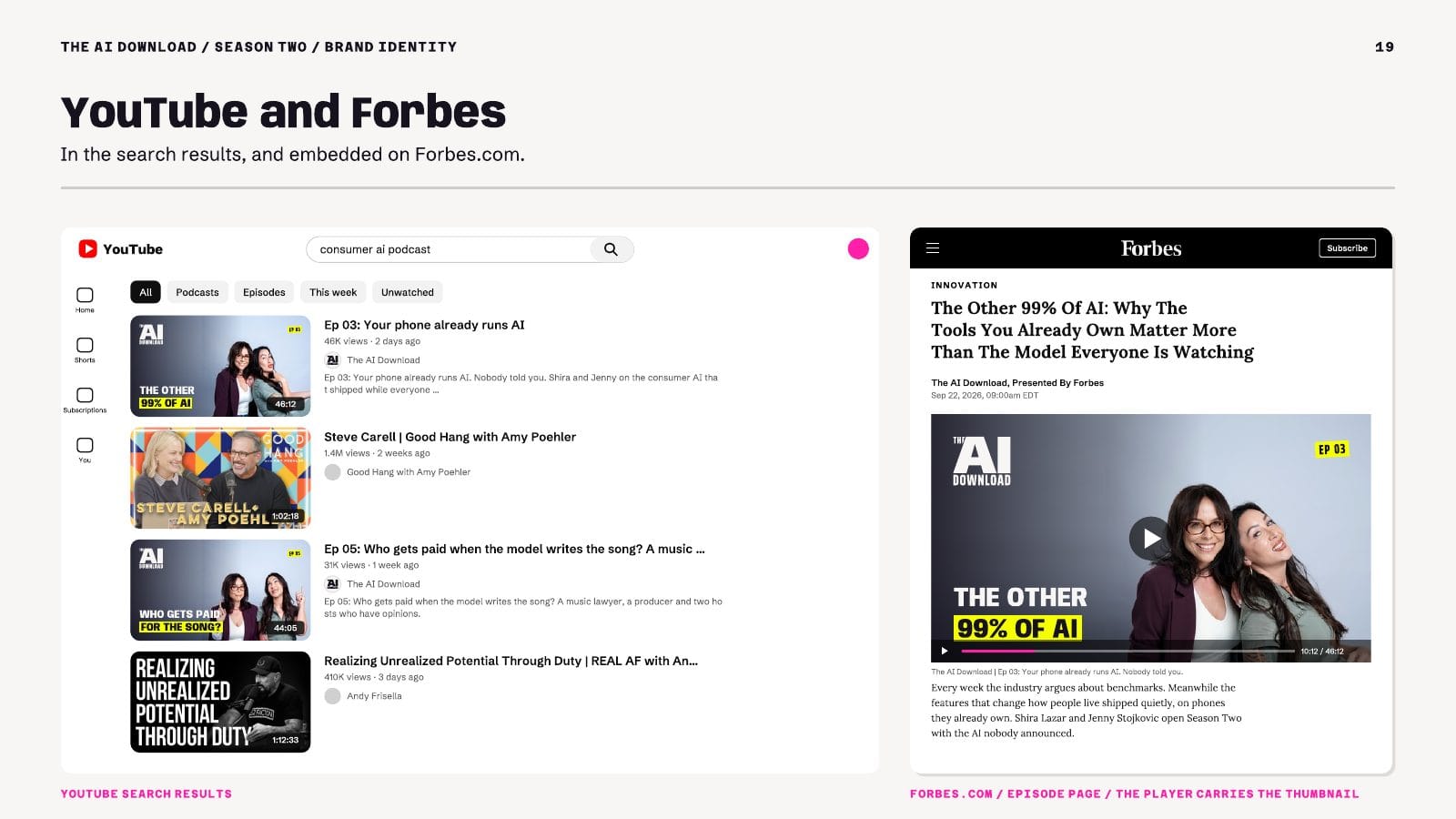 Page 19, the thumbnail in YouTube search results and in an episode page player