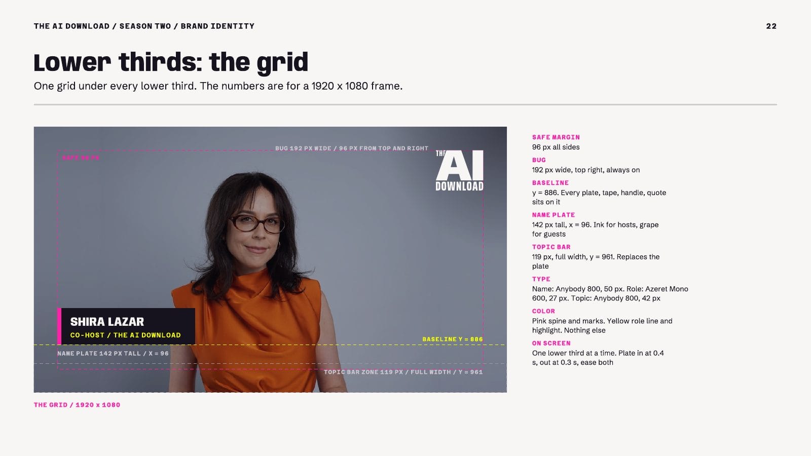 Page 22, the lower-third grid for a 1920 by 1080 video frame