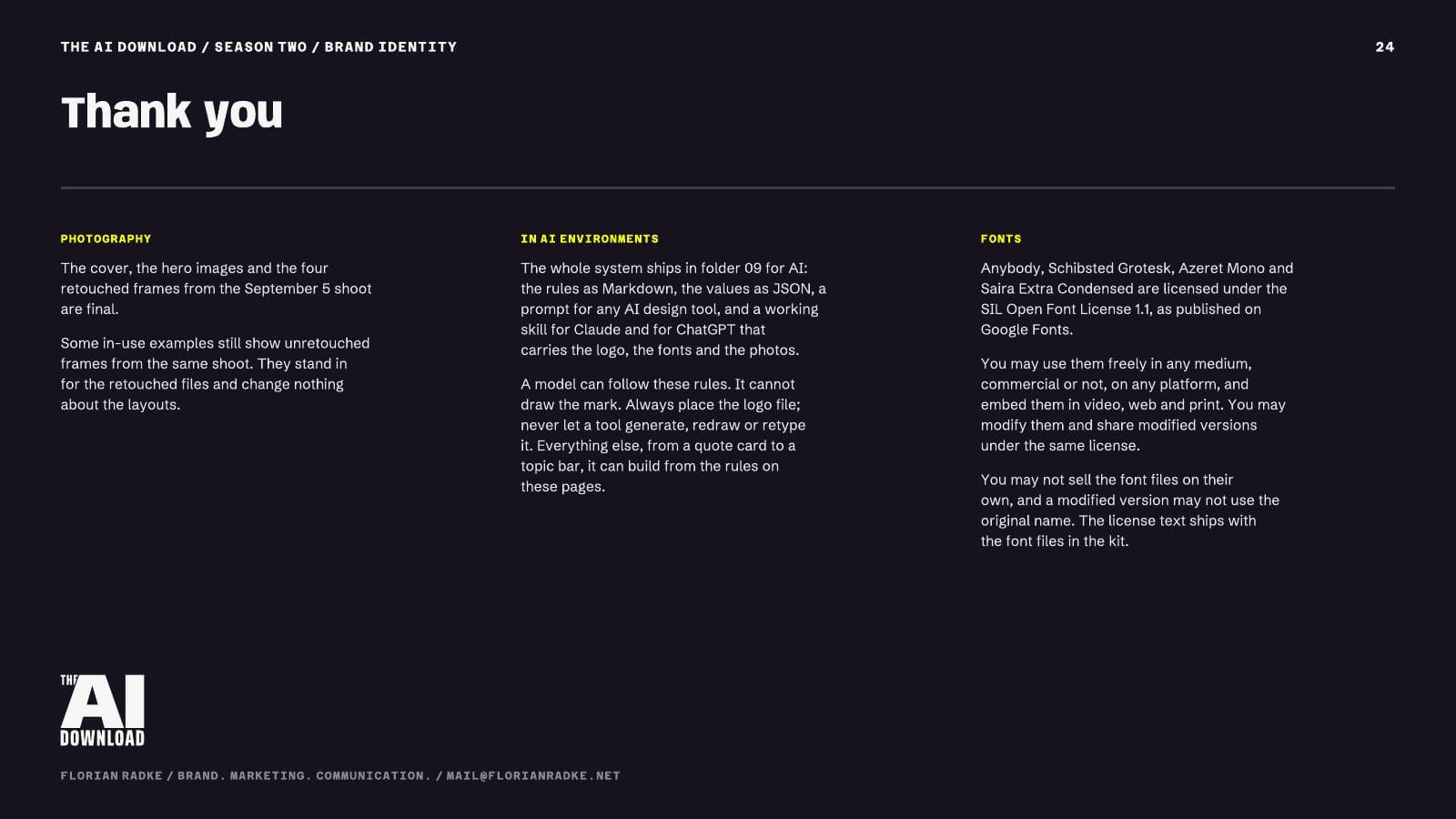Page 24, notes on photography, use in AI tools and font licenses