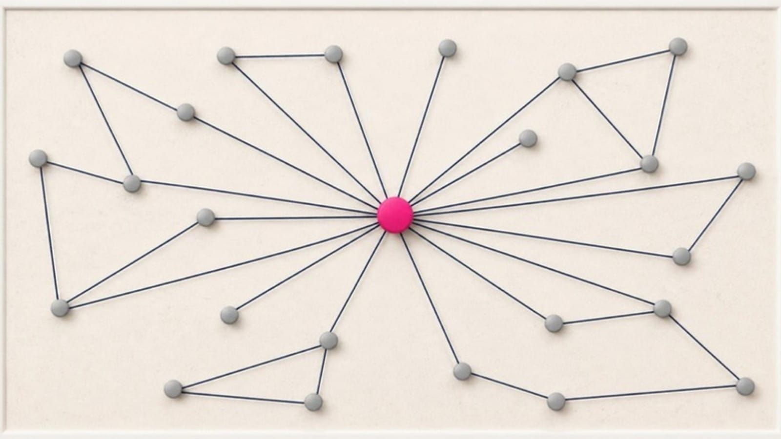 A pinboard with one pink pin at the center and threads running to many grey pins.