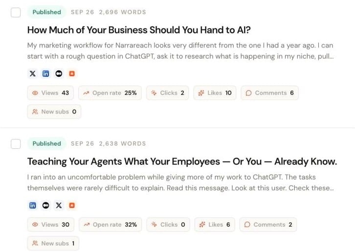 Two articles in the Narrareach article library, each published to X, LinkedIn, Medium, and Substack, with views, open rate, and likes