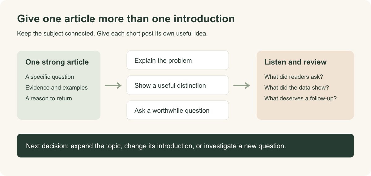 How to Get Your First 100 Substack Subscribers Without an Audience