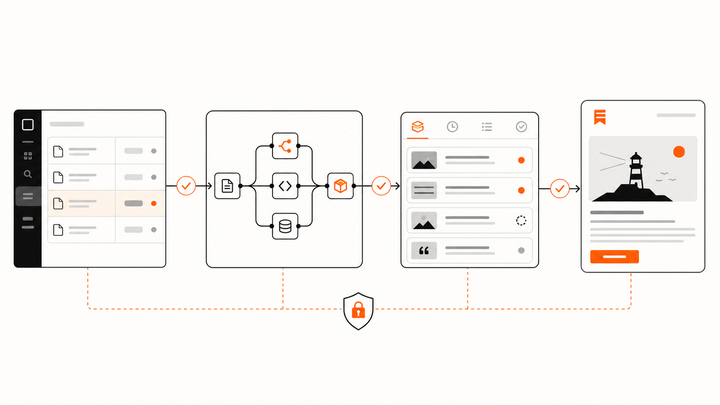 How Kevin Kagwi Connected Notion to Substack with Narrareach's n8n Nodes