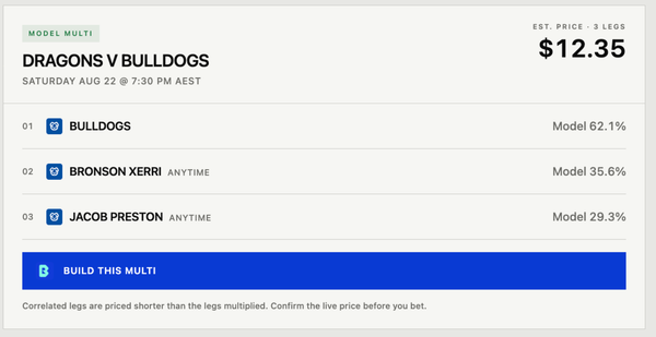 Three Legs. One Match Script.