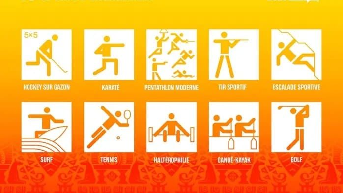 Golf Engagement Activation at Youth Olympic Games post image