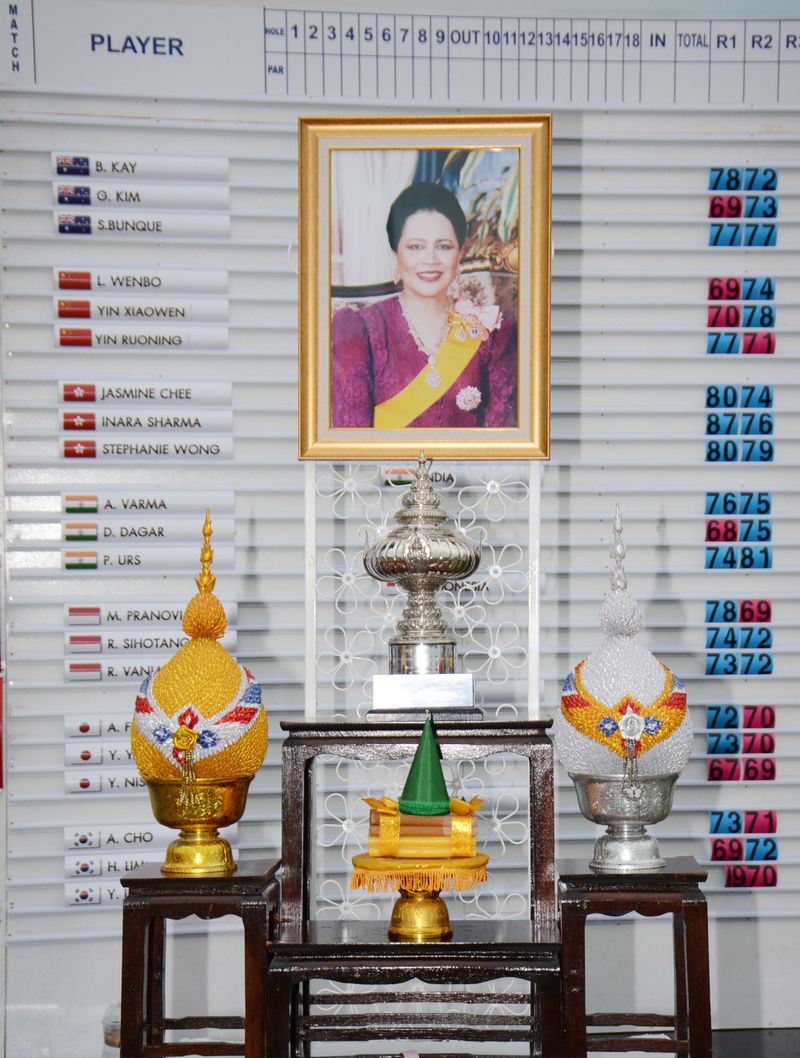 Queen Sirikit Birthday Celebrations post image