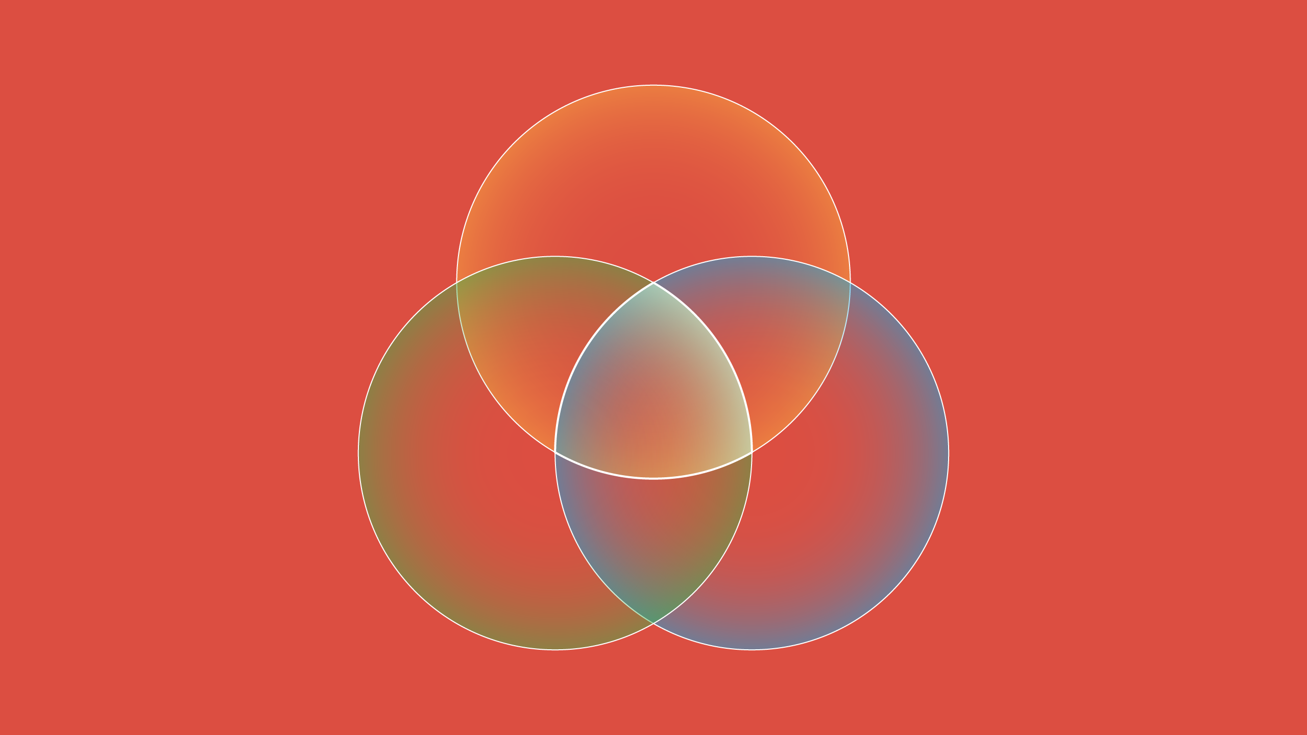 One Thing Google+ Got Right
