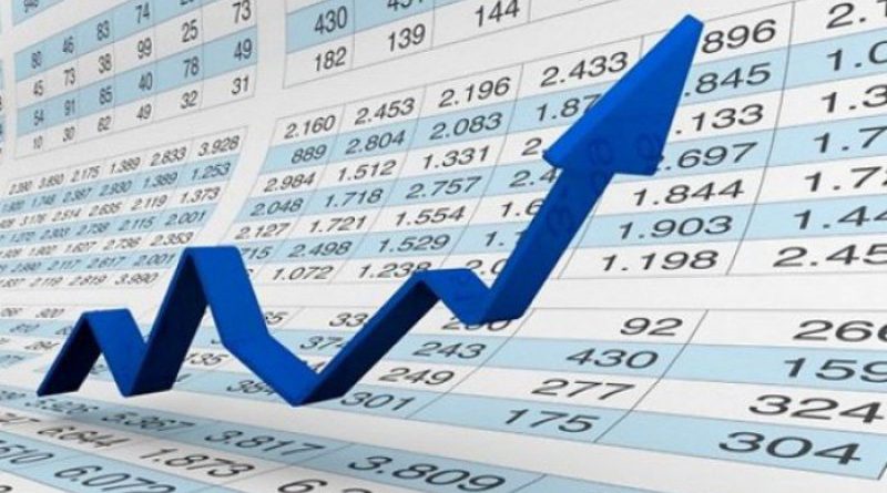 ВВП Кыргызстана с начала года составил 453 млрд сомов
