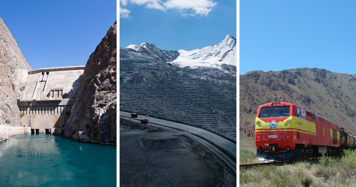 Энергетика, транспорт и добыча ископаемых – три кита экономики Кыргызстана, по словам главы кабмина